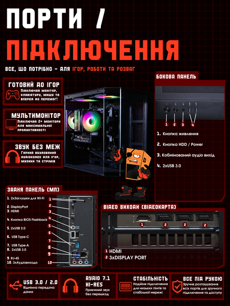 Игровой ПК Pharaon (RTX 5060 8GB / Ryzen 5 7500F / 32GB DDR5 / SSD 512GB) PHARAON-PC фото