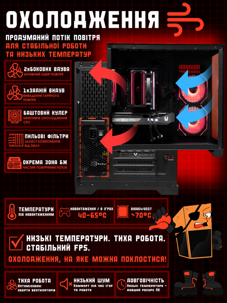 Игровой ПК Oculus (RTX 5060 8GB / Intel Core i5 12400F / 16GB DDR4 / SSD 512GB) OCULUS-PC фото